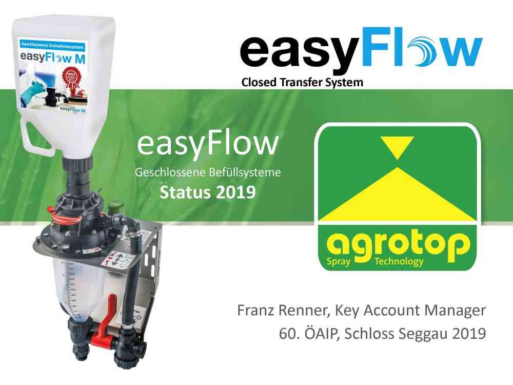Read more about the article EasyFlow